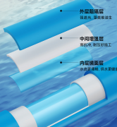 下的伟星管取“星管家”办事